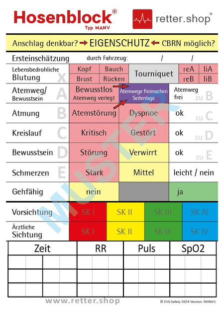 Hosenblock für den Rettungsdienst, Typ MANV; Paket mit 10 Blöcken, Block DIN A6