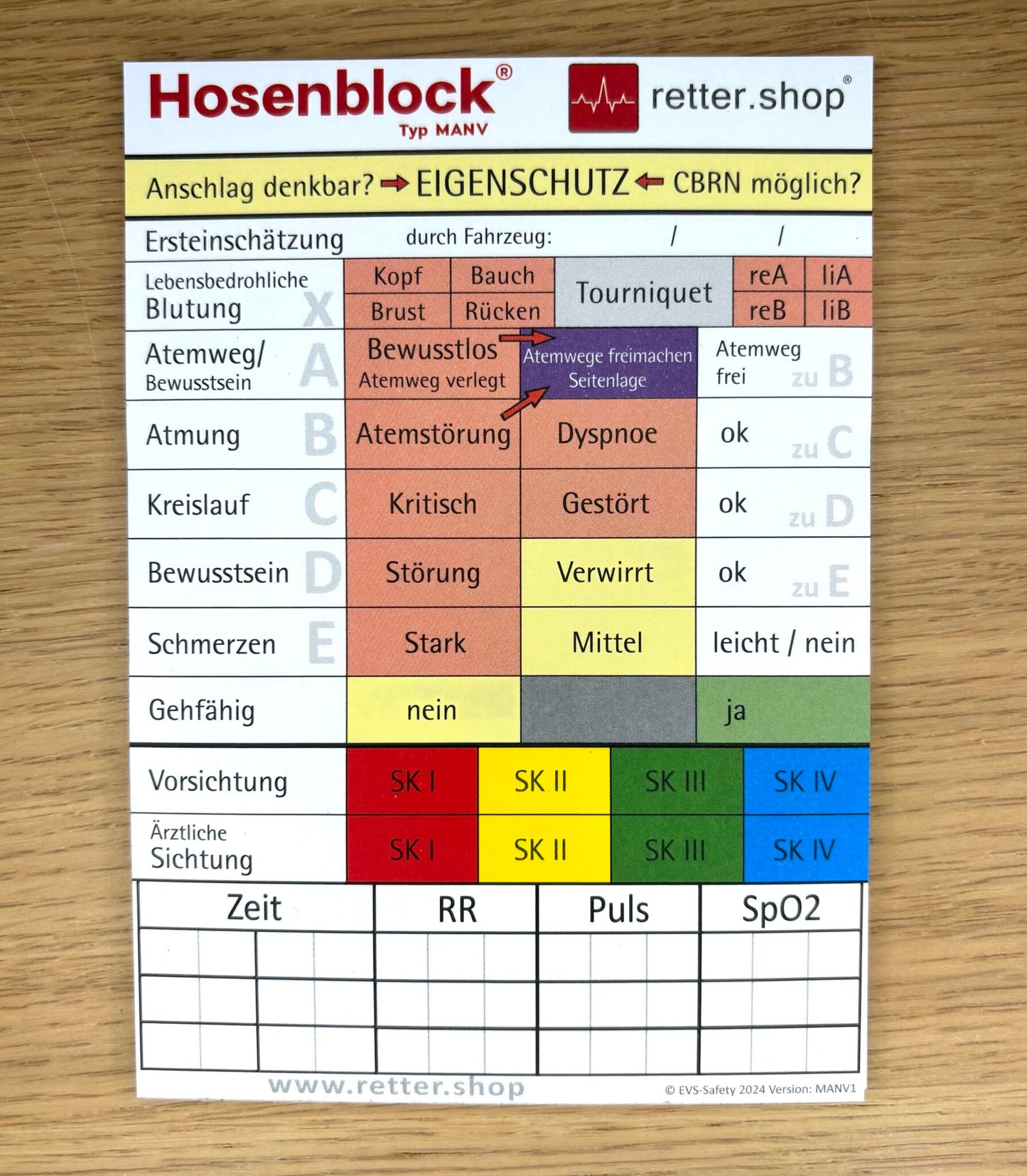 Hosenblock für den Rettungsdienst, Typ MANV; Paket mit 10 Blöcken, Block DIN A6